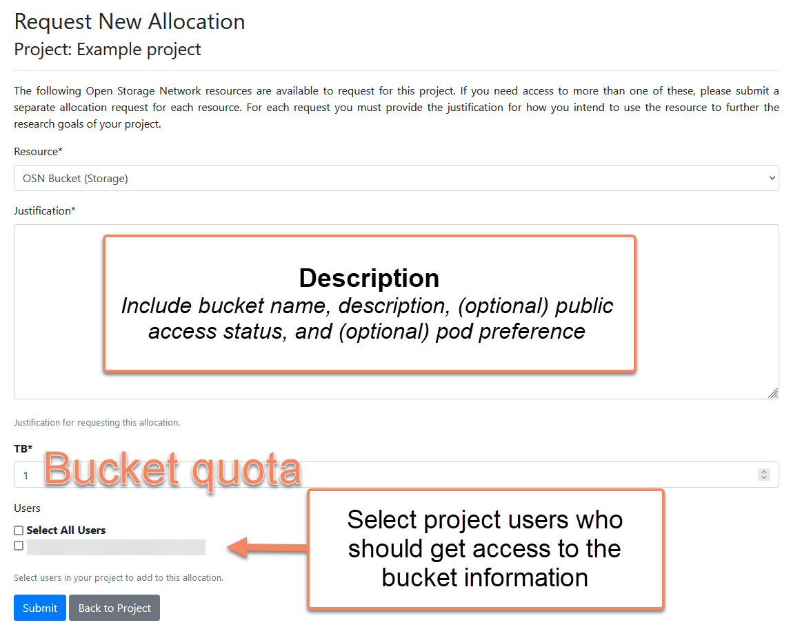 Bucket request fields.